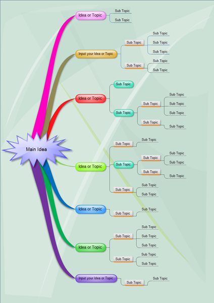 best mind mapping software 2021