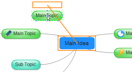 Mapa mental Guía de formas inteligentes