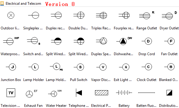 Home Wiring Plan Software - Making Wiring Plans Easily