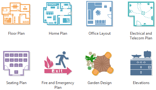 Planning To Plan Flow Chart Office Space