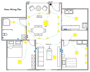 Electrical and Telecom Plan Floor Plan Solutions