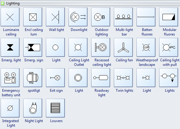 Wiring Plan Symbols