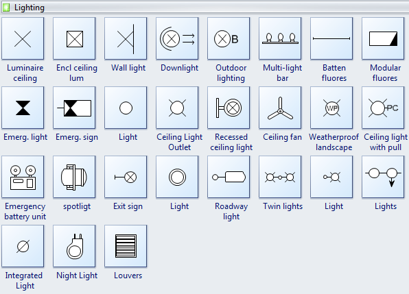 Home Wiring Plan Software Making Wiring Plans Easily