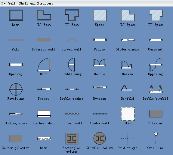 Floor Plan Symbols Chart