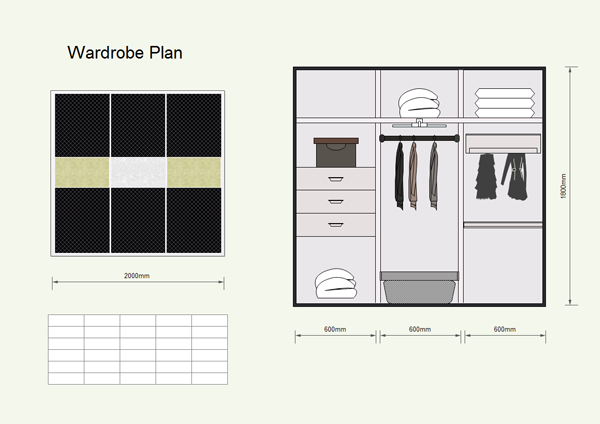 wardrobe plan | software and examples