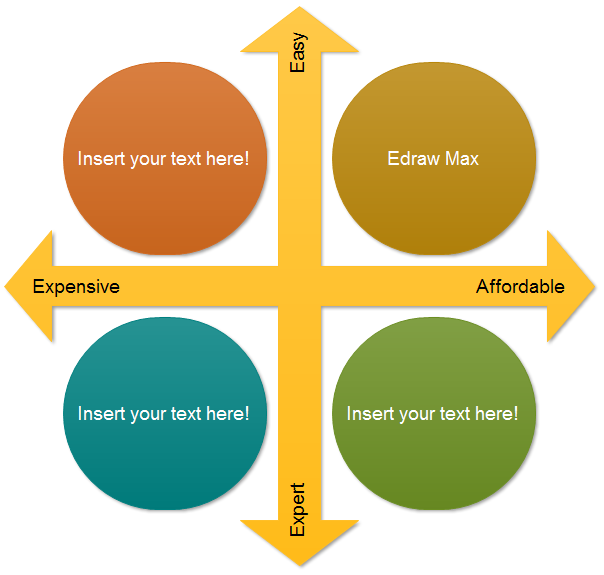 Circle Position Matrix