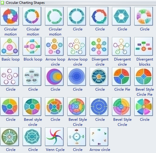 Modelo de Diagrama Circular