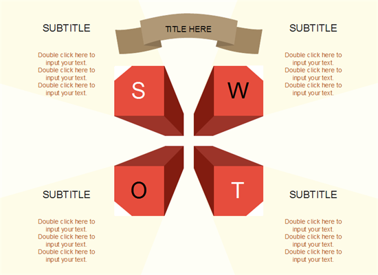 SWOT pour entreprise