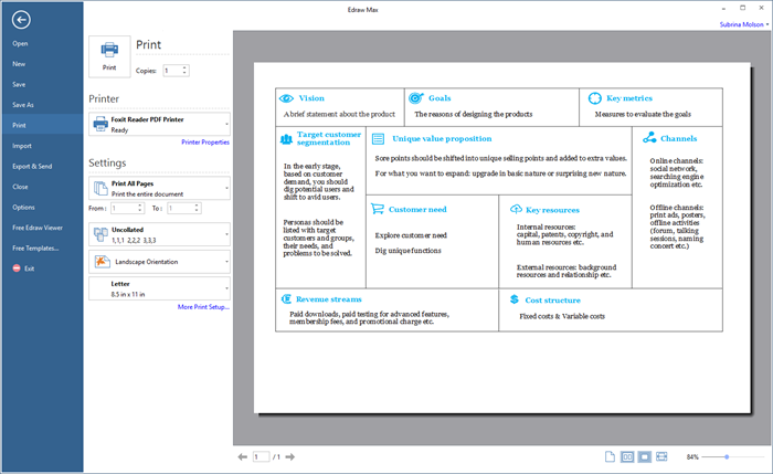 print product canvas