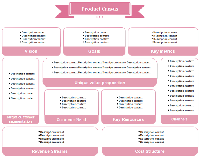 Blank Template for Product Canvas