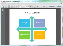 Modèle d'analyse SWOT au PDF