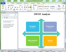 Modèle d'analyse SWOT au WORD