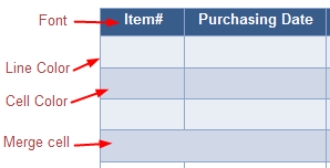 Customize Table