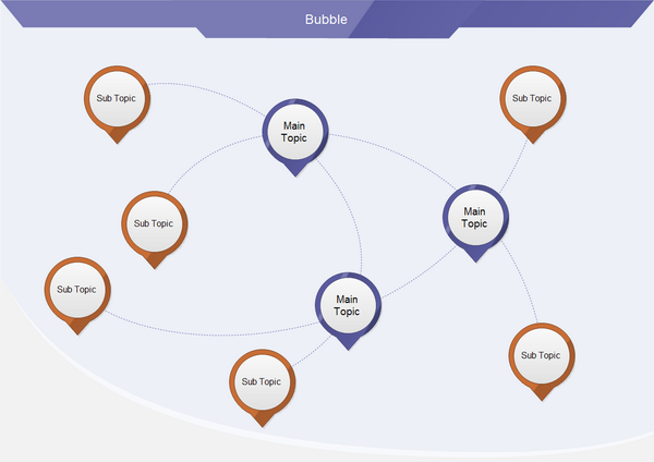 Free Bubble Chart