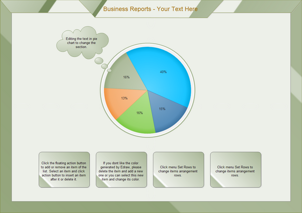 business reports pie chart