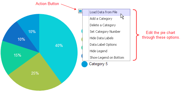 Edit Pie Chart