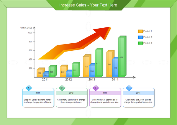 Sales Increase Chart