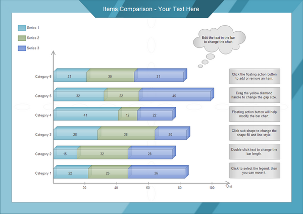 Comparable Sales Comparison Chart