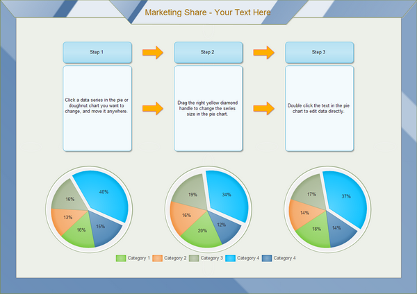 Target Market Pie Chart