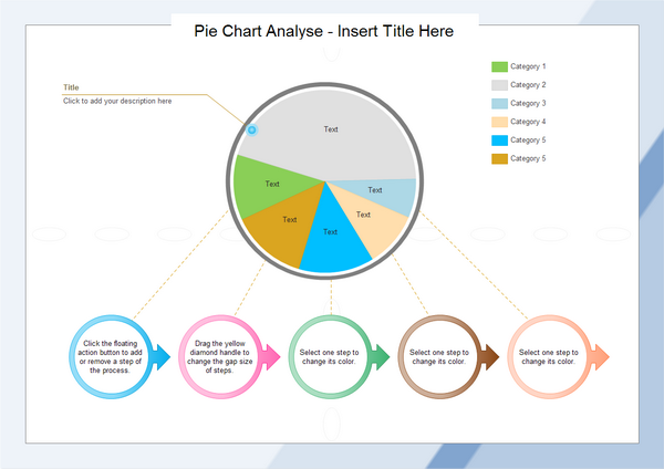 How To Analyse A Pie Chart