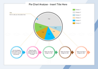 Pie Chart Analyze