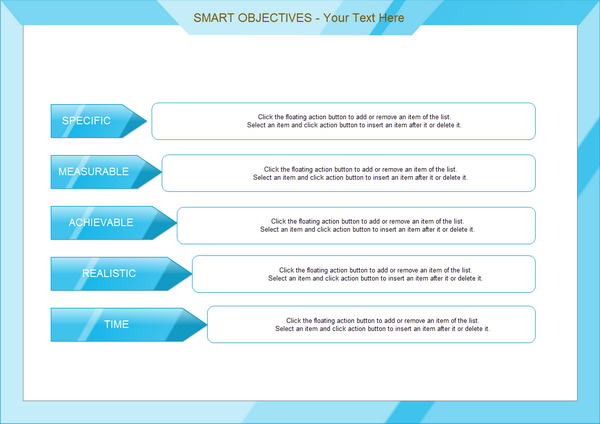 Smart Objectives