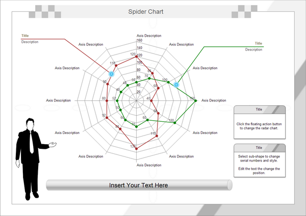 Spider Chart