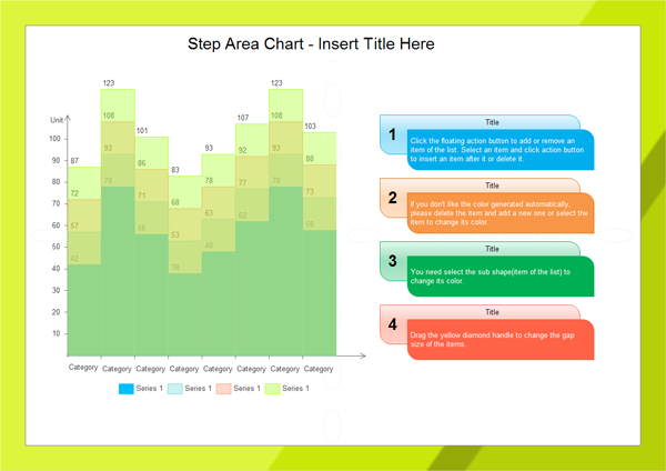 Area Chart Examples