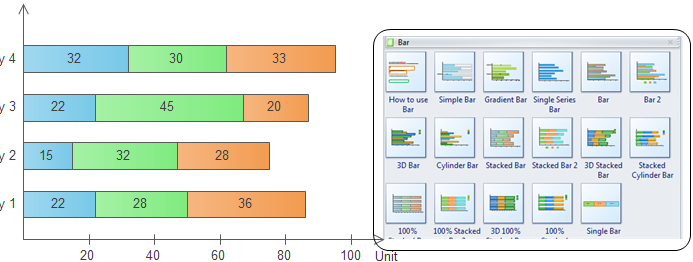 Survey Chart Template