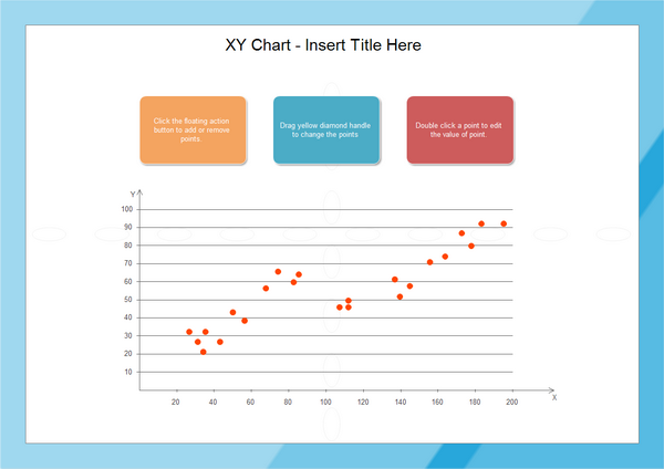 XY Chart