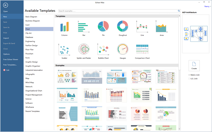 interface de tipos de gráficos do software