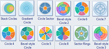 Símbolos de diagrama de cebolla