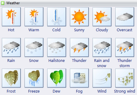 Clip Art - El clima