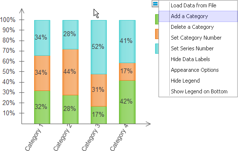 Crear gráfico de columnas apiladas