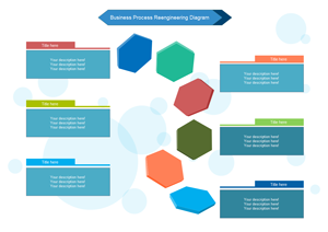 business process reengineering diagram