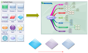 tema del diagrama