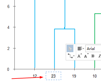 Edit cluster object numbers of dendrogram
