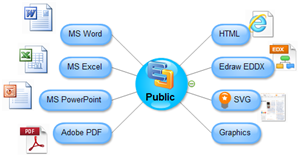 crear un diagrama