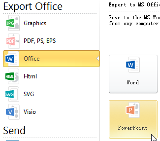 Export Dashboard to PPT
