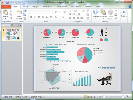 Hr dashboard template ppt free download one true loves pdf download