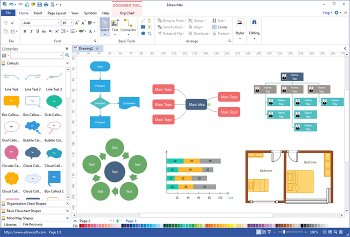 Chart Drawing Tool