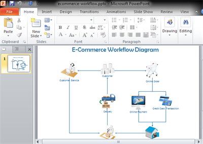 Workflow Diagrams for PowerPoint