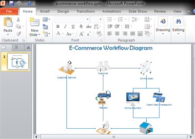 Workflow Chart Powerpoint