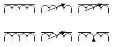 Autres symboles de inducteur