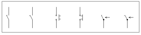 apparences differents du symbole interrupteur