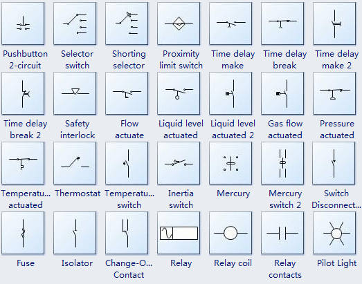 Types Of Electrical Schematic Symbols With Explanation At