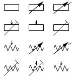 他の抵抗器記号