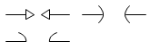 autres symboles de parasurtenseurs