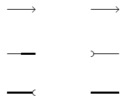 Symboles de borne de contact