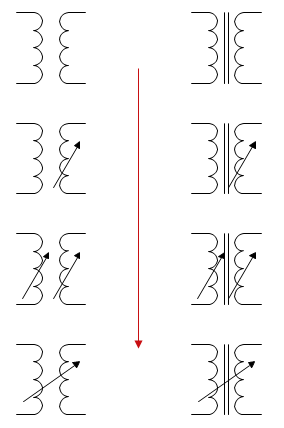 Electrical Transformer Symbols